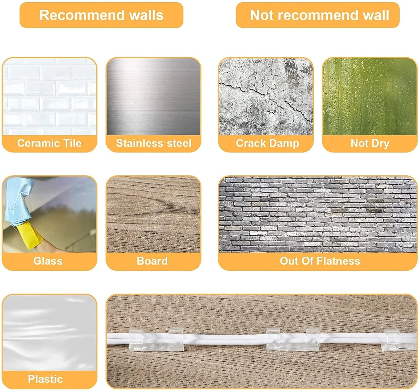 Cable Clips Organizer